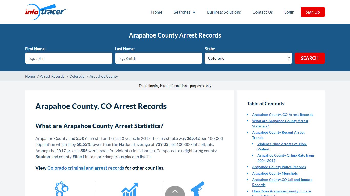 Arapahoe County Jail Inmate and Mugshots Search - InfoTracer